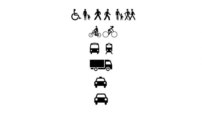 Με τη συμβολή όλων μας ο Πειραιάς αποκτά ένα σοβαρό ΣΒΑΚ