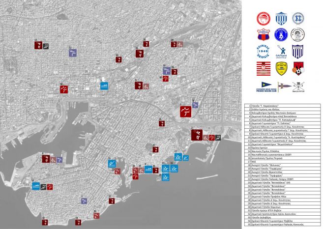ΘΕΜΑ 4ο: Αθλητισμός για όλους
